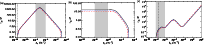 \begin{figure}
\par\mbox{\includegraphics[width=6cm]{13478f5a.eps}\includegraphi...
...h=6cm]{13478f5b.eps}\includegraphics[width=5.8cm]{13478f5c.eps} }
\end{figure}