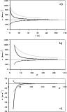 \begin{figure}
\par\includegraphics[width=8.5cm,clip]{13482fg1.eps}
\end{figure}