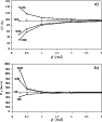 \begin{figure}
\par\includegraphics[width=8.5cm,clip]{13482fg5.eps}
\end{figure}