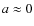 $a\approx 0$
