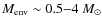 $M_{\rm env} \sim 0.5{-}4~M_{\odot}$