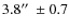 $3.8\hbox{$^{\prime\prime}$ }\pm 0.7$