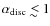 $\alpha_{\rm disc}\; \raise0.3ex\hbox{$<$\kern-0.75em\raise-1.1ex\hbox{$\sim$ }}\;\hskip-2pt 1$