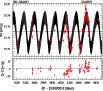 \begin{figure}
\par\includegraphics[width=9cm,clip]{13525f1.ps}\end{figure}