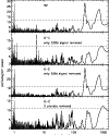 \begin{figure}
\par\includegraphics[width=8.8cm,clip]{13525f5.ps}\vspace*{-5.2mm}
\end{figure}