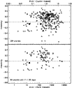 \begin{figure}
\par\includegraphics[scale=0.53]{13525f7.ps}\vspace*{-3mm}
\end{figure}
