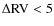 $\Delta {\rm RV}<5$