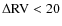 $\Delta {\rm RV}<20$