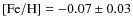 ${\rm [Fe/H]} = -0.07 \pm 0.03 $