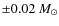 $\pm 0.02 ~M_{\odot}$