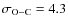$\sigma_{\rm O-C}=4.3$
