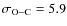 $\sigma_{\rm O-C}=5.9$