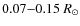 $0.07{-}0.15 ~ R_\odot$