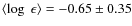 $\langle \log~\epsilon \rangle = -0.65\pm0.35$