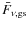 $\bar{F}_{\nu,\rm gs}$