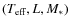 $(T_{\rm eff}, L, M_\ast)$