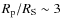 $R_{\rm p}/R_{\rm S} \sim 3$