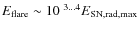 $E_{\rm flare} \sim 10^{~3\ldots4} E_{\rm SN, rad, max}$