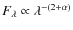 $F_\lambda \propto \lambda^{-(2+\alpha)}$