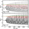 \begin{figure}
\par\includegraphics[width=9cm]{13556fig1.ps}
\vspace*{4mm}
\end{figure}