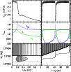 \begin{figure}
\par\includegraphics[width=9cm]{13556fig2.ps}
\end{figure}