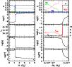 \begin{figure}
\par\includegraphics[width=9cm]{13556fig3.ps}
\end{figure}