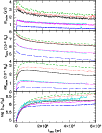 \begin{figure}
\par\includegraphics[width=9cm]{13556fig4.ps}
\end{figure}
