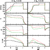 \begin{figure}
\par\includegraphics[width=9cm]{13556fig5.ps}
\end{figure}