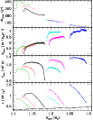 \begin{figure}
\par\includegraphics[width=9cm]{13556fig6.ps}
\par\end{figure}