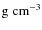 ${\rm g~cm}^{-3}$