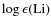 $\log \epsilon({\rm Li})$