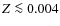 $Z
\la 0.004$
