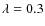 $\lambda =
0.3$
