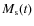 $M_{\rm s}(t)$