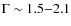 $\Gamma \sim 1.5{-}2.1$
