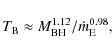\begin{displaymath}T_{\rm B} \approx M_{\rm BH}^{1.12}/\dot{m}_{\rm E}^{0.98},
\end{displaymath}