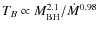 $T_{B} \propto M_{\rm BH}^{2.1}/\dot{M}^{0.98}$
