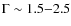 $\Gamma \sim 1.5{-}2.5$