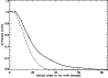 \begin{figure}
\par\includegraphics[width=8.5cm,clip]{13591_f10.ps}
\end{figure}