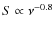 $S \propto \nu^{-0.8}$