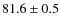 $81.6 \pm 0.5$