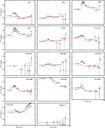 \begin{figure}
\hbox{
\includegraphics[width=6.35cm]{13651f15.eps}\hspace{-0.45c...
...s}\hspace{-0.45cm}
\includegraphics[width=6.35cm]{13651f28.eps} }
\end{figure}