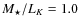 $ M_{\star}/L_{K} =1.0 $