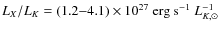 $ L_{X}/L_{K} = (1.2{-}4.1) \times 10^{27} \ {\rm erg \ s}^{-1} \ L_{K,\odot}^{-1}$