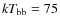 $kT_{\rm bb}=75$