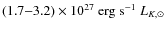 $(1.7{-}3.2) \times 10^{27} \ {\rm erg \ s}^{-1} \ L_{K,\odot}$