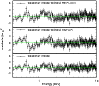\begin{figure}
\par\includegraphics[width=8.8cm]{13659fg7.eps}
\end{figure}