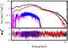 \begin{figure}
\par\includegraphics[width=8.8cm]{13659f10.eps}
\end{figure}