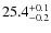 $25.4^{\rm +0.1}_{-0.2}$