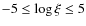 $-5 \leq \log \xi \leq 5$